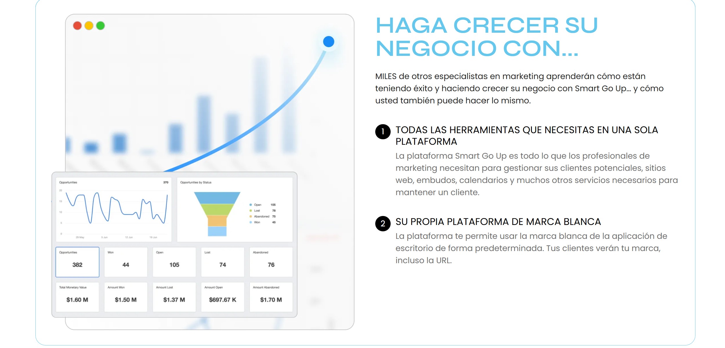5 mejores CRM en Estados Unidos smart go up automatizaciones